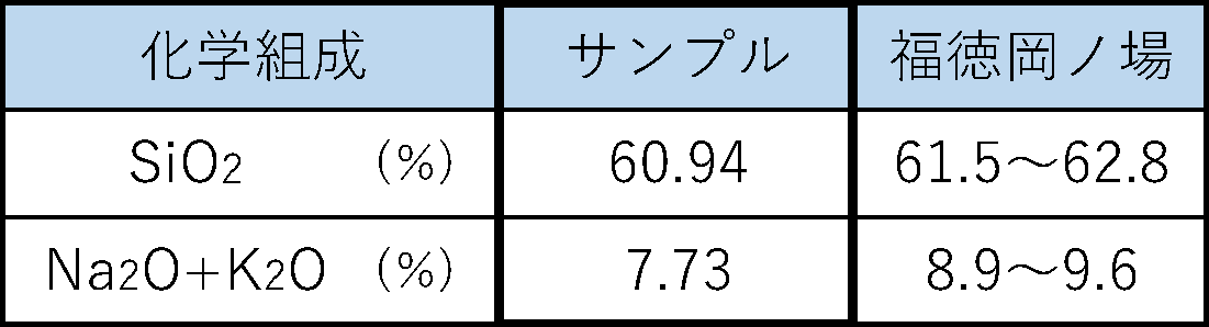 21-1119 karuishi seibun