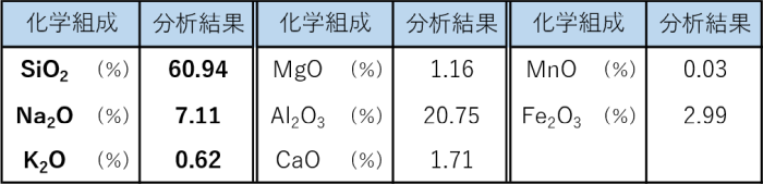 21-1119 karuishi seibun2